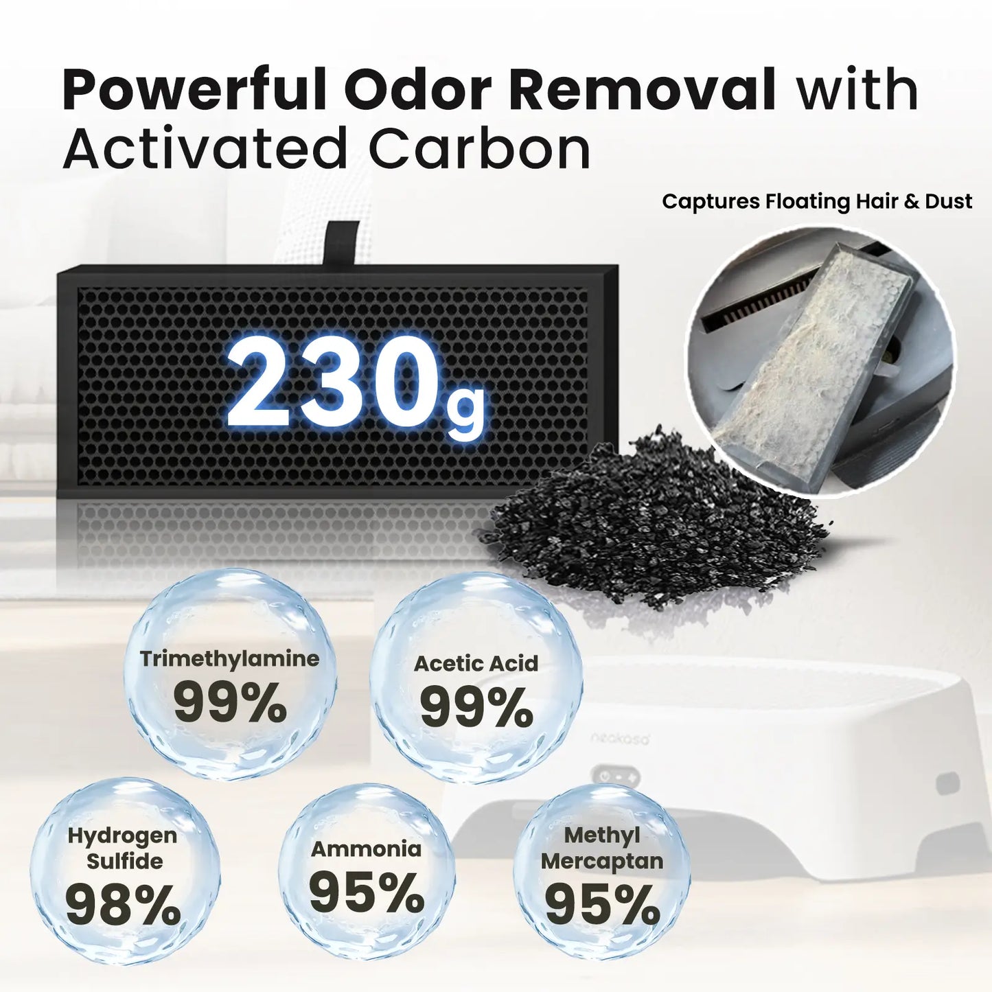 Puphaus Pet Air Purifie