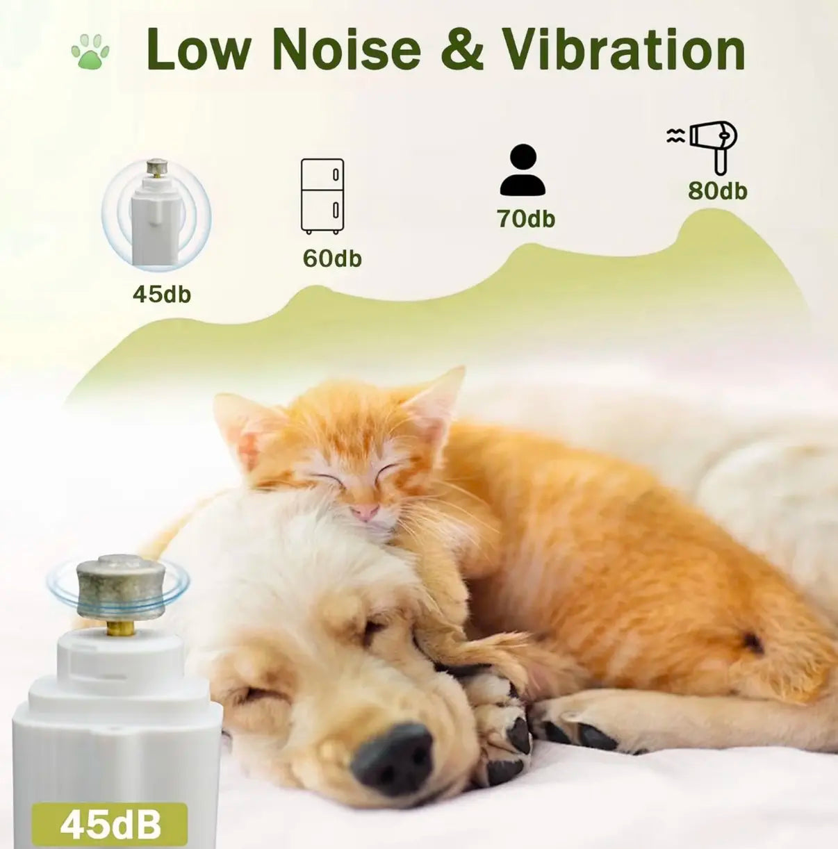 Puphaus 2-In-1 Pet Nail Clipper and Grinder